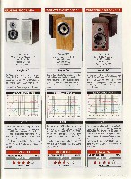 Stereo 2010-01, die seite 165